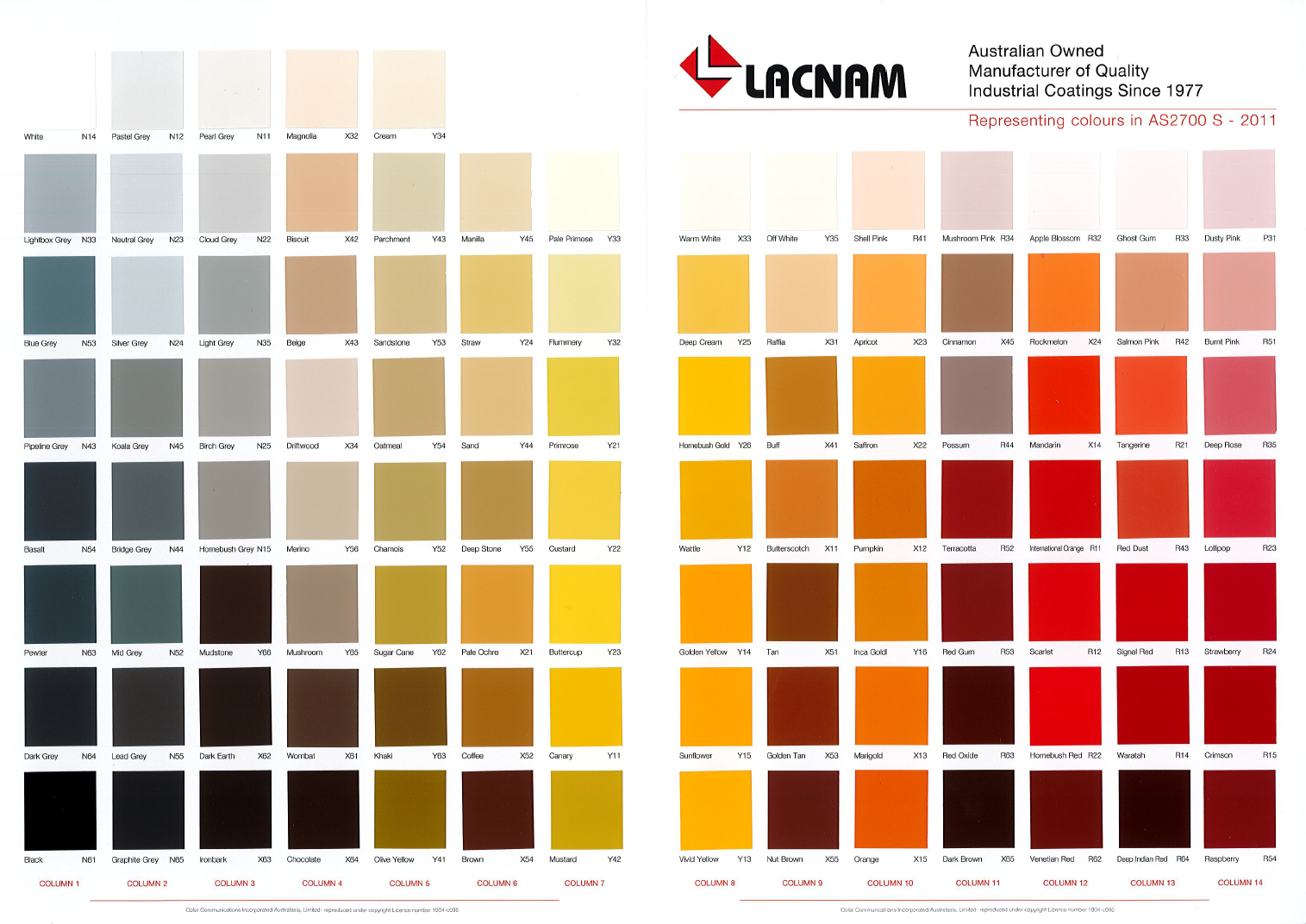 Australian Standard AS2700 Colour Card